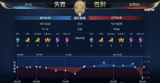 路径应该是 路径应该是