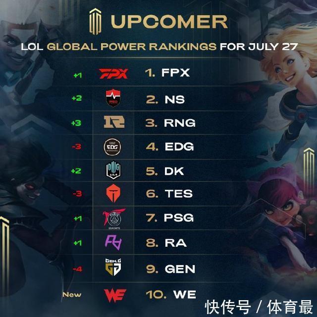 天然适配搜