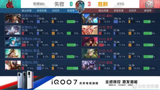 京的 京的