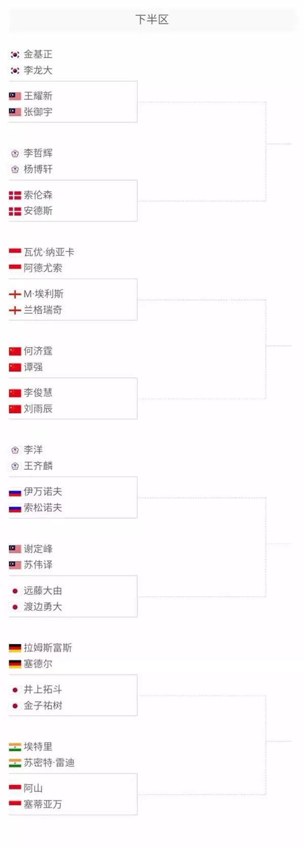 这决定了其 这决定了其
