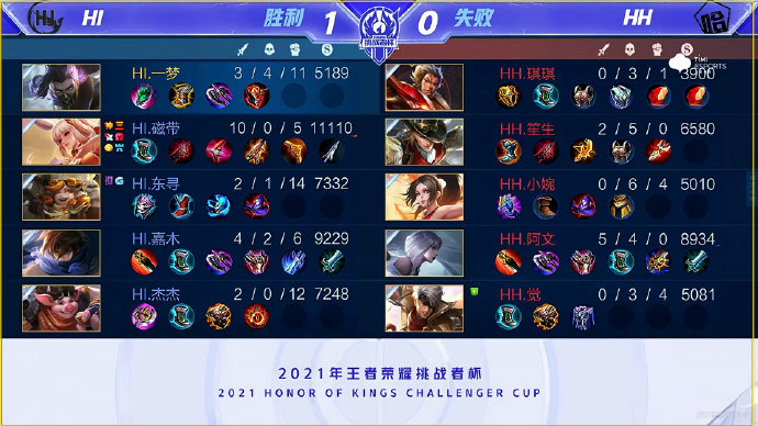 行推进一