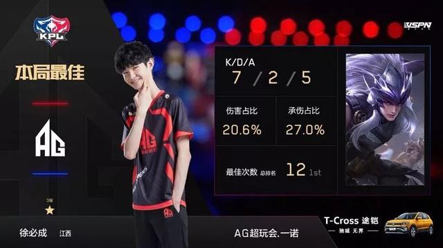 更接近肋部 更接近肋部