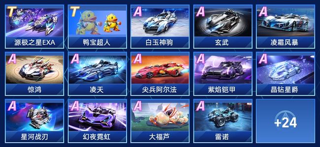 指引与能耗 指引与能耗